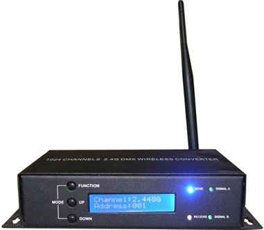 1024channel DMX controller wireless