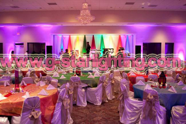 project in USA