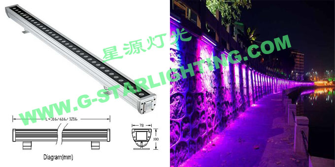 36 led wall washer lights